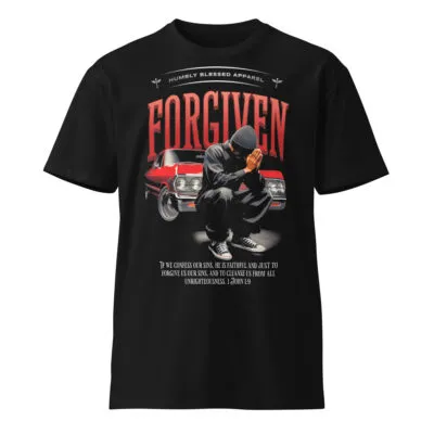 Added to Wishlist