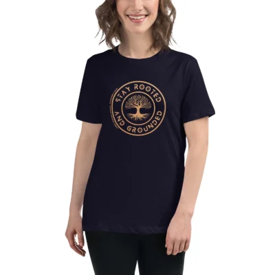 Added to Wishlist